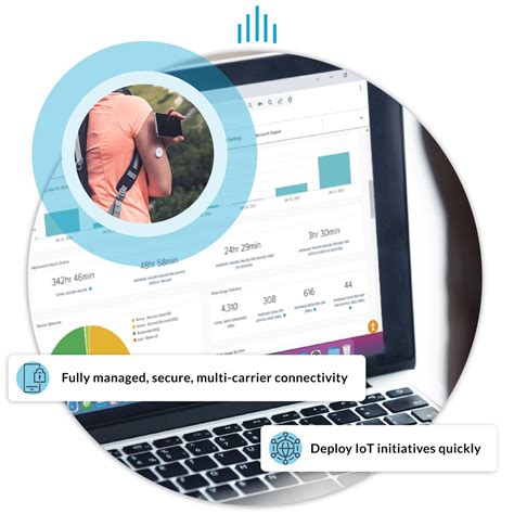 Managed IoT Connectivity Services, Platform, and Devices