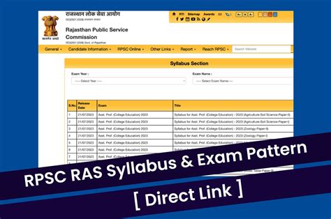 RPSC RAS Prelims Syllabus 2023 Exam Pattern Rpsc Rajasthan Gov In