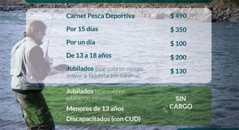 Pesca En Argentina Todo Sobre Pesca Deportiva