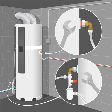 CHAUFFE EAU THERMODYNAMIQUE BRANCHEMENT ET FONCTIONNEMENT 45 OFF