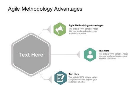 Agile Methodology Advantages Ppt Powerpoint Presentation Infographic