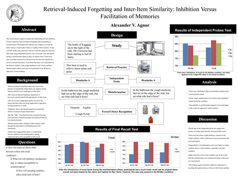 Honors Poster Presentations Moravian University