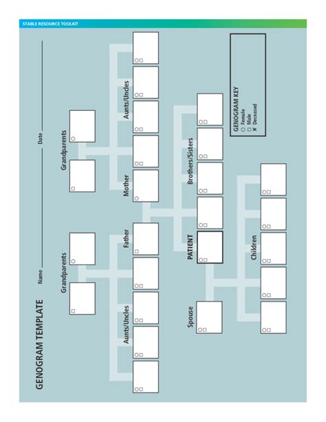 Basic Genogram Template Example Free Download