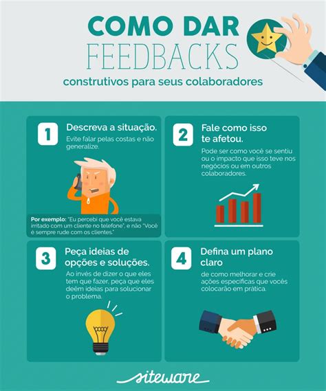 4 passos para aprender a como fazer uma crítica construtiva