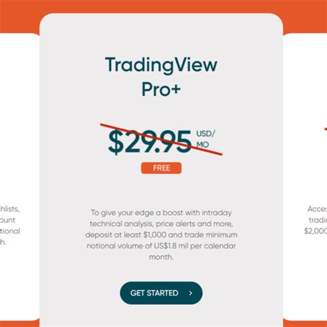 How To Get Tradingview Pro Pro And Premium For Free 2023