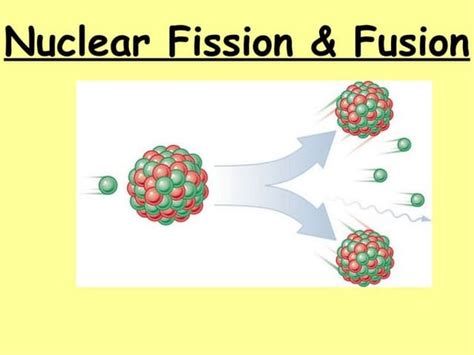 Nuclear fission and fusion