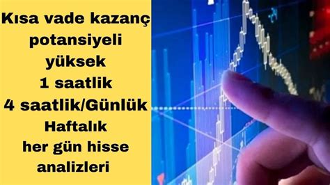 Bist Bist100 Conse Kcaer Orcay Thyao Yatas Hisse Analizi