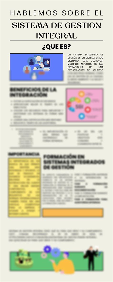 SOLUTION Infografi A De Perio Dico Moderno Ordenado Colorido Studypool