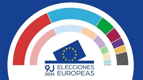 El Cis Coloca Al Psoe Cinco Puntos Por Encima Del Pp En Las Elecciones