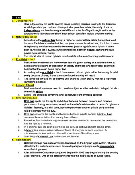 Bafn Legal Environment Of Business Midterm Exam Study Guide