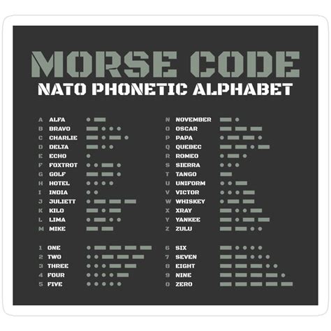 morse code nato phonetic alphabet chart sticker phonetic alphabet