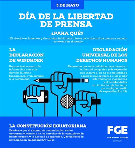 Fiscalía Ecuador on Twitter ATENCIÓN En el