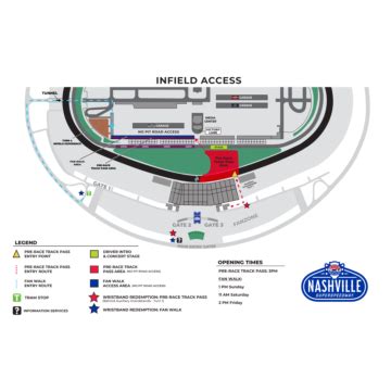 Facility Maps | Fans | Nashville Superspeedway