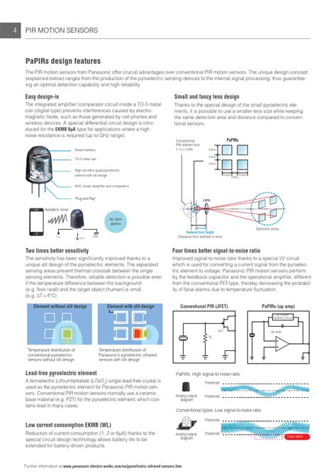 EKMB1303112K Datasheet PDF PIR MOTION SENSOR