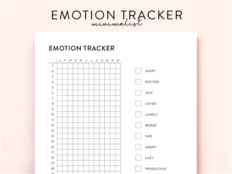 Emotion Tracker Printable Mood Tracker Template Emotion Mood Tracker Printable Mood Chart