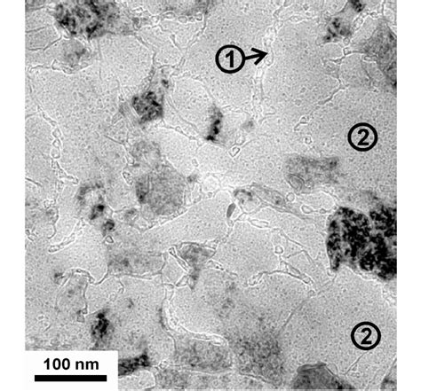 Over Focused Plan View TEM Micrograph Of C Ti 0 45 Al 0 55 N After