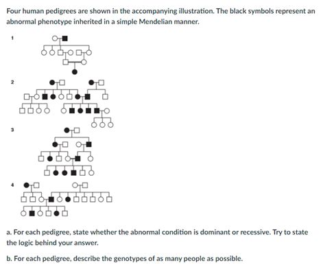 Solved Four Human Pedigrees Are Shown In The Accompanying