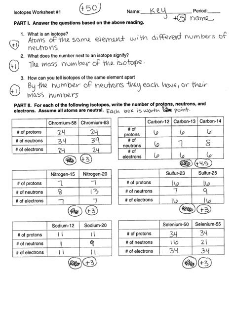 Isotopes Worksheet 1 Key | PDF - Worksheets Library