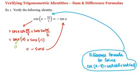 Math 1a 1b Pre Calculus Verifying Trigonometric Identities Sum And Difference Formulas Uc