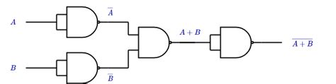 Design And Gate Using Nand Gate