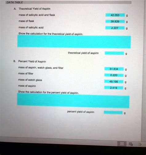 Solved Data Table Theoretical Yield Of Aspirin Mass Of Salicyilic Acid