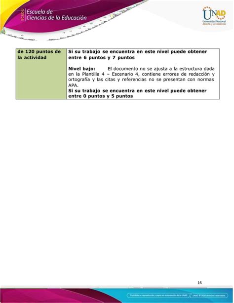 Guía de actividades y rúbrica de evaluación Unidad 3 Escenario 4