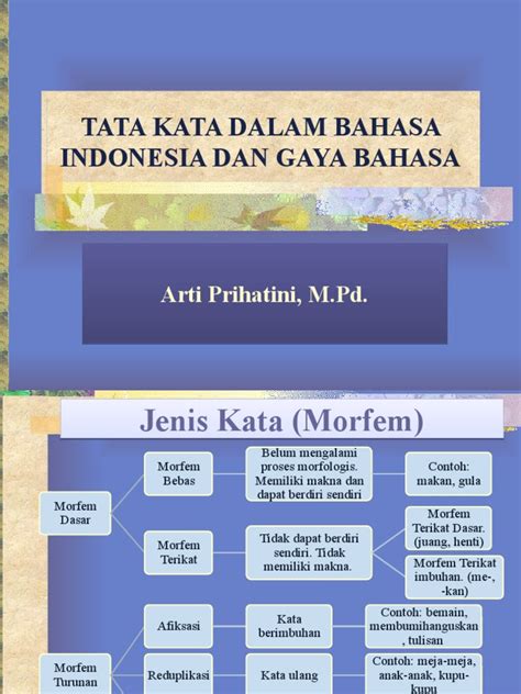tata kata  bahasa indonesia