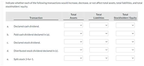 Solved Indicate Whether Each Of The Following Transactions Chegg