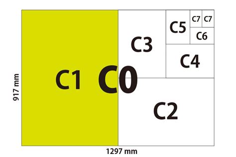 Dimensions of C paper sizes | C0,C1,C2,C3,C4,C5,C6,C7,C8,C9,C10 | ORIGAMI Japan