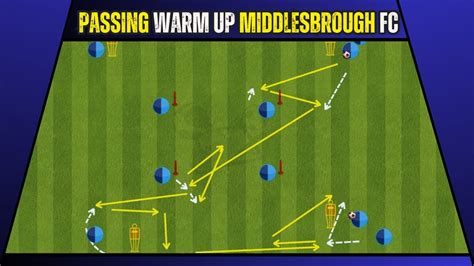 🔰high Intensity Passing Warm Up Middlesbrough Fc Youtube