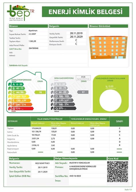 Enerji Kimlik Belgesi Nedir Enerji Kimlik Belgesi EKB