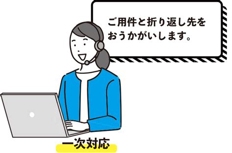 電話受付はすべてお任せ - オフィスのでんわばん