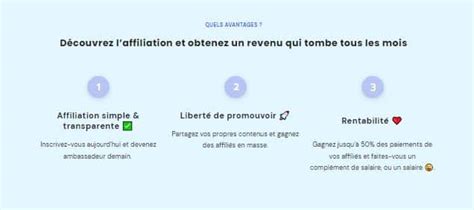 Affiliation Marketing C Est Quoi Les Conseils Suivre