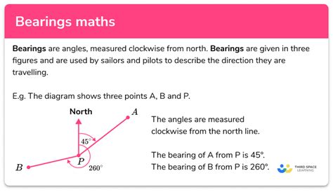 Bearings Gcse Maths Steps Examples And Worksheet