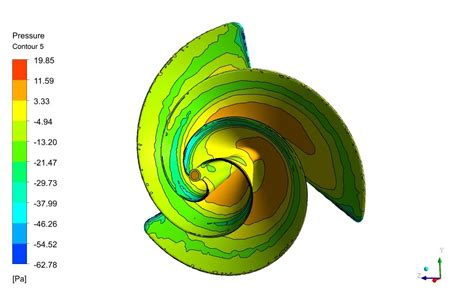 Liam F1 Wind Turbine CFD Simulation by ANSYS Fluent - MR CFD