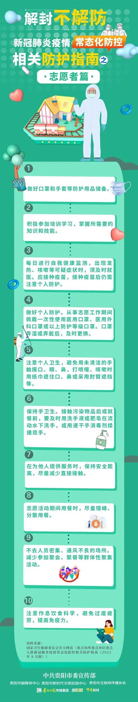 防疫科普丨疫情常态化防控防护指南：志愿者篇 澎湃号·媒体 澎湃新闻 The Paper