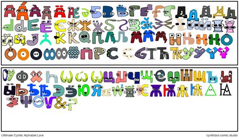 Russian Alphabet Lore Ralr Sticker Russian Alphabet Lore Ralr Letter Images