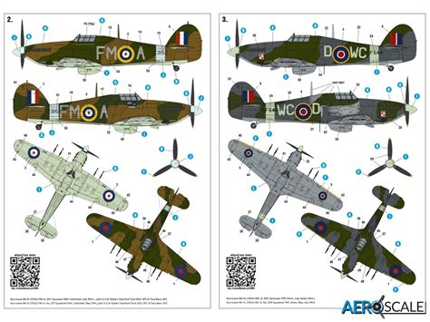 Hawker Hurricane Mk.IIc | AeroScale