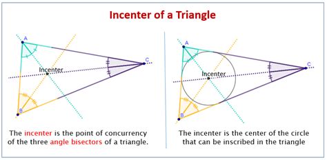 Incenter of a Triangle (examples, solutions, videos, worksheets, games & activities)