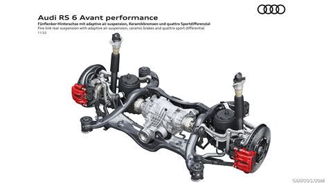 Audi RS 6 Avant Performance 2023MY Five Link Rear Suspension With