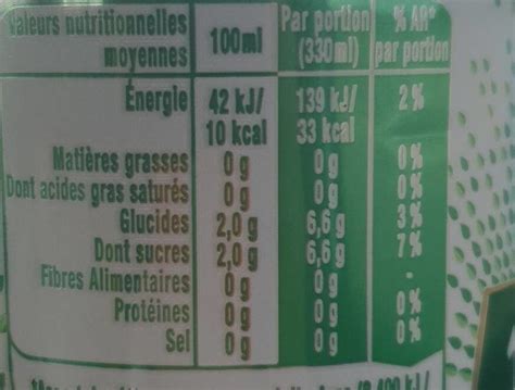 Perrier energize - 33 cl