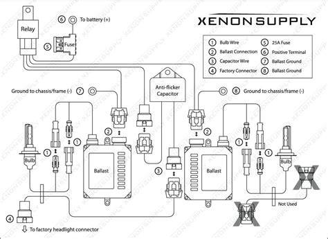 Hid V Wiring Diagram Uploadist