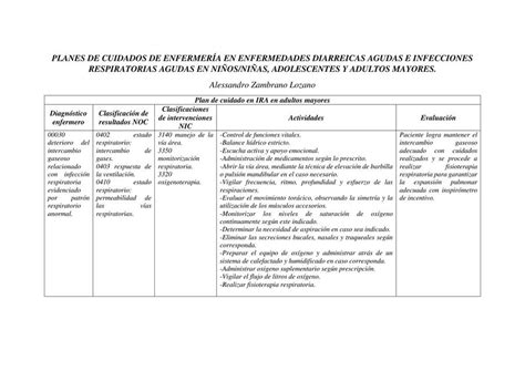 Planes de cuidados de enfermería en enfermedadea agudas e infecciones