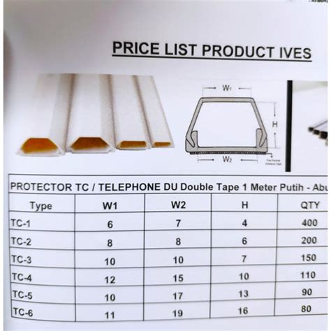 Jual Kabel Protektor Tc Protector Cable Cable Duct Full