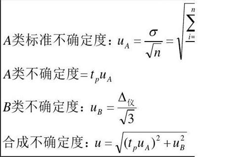 合成不确定度计算器 word文档在线阅读与下载 无忧文档