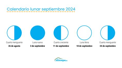 Luna Creciente En Septiembre Toyota Zoe Jaquenetta