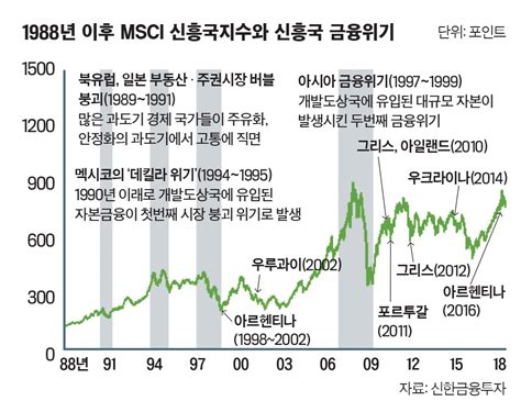 중앙시사매거진