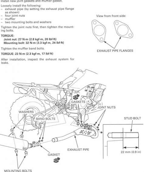 Torque Specs For Honda