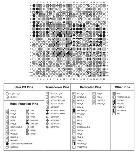 Emmc Bga Isp Pinout Bga Isp Pinout Emmc Isp Pinout Images Hot Sex Picture