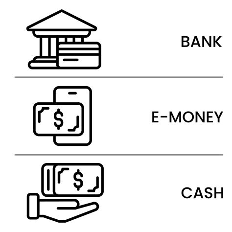 Payment Methods Bank Transfer E Money Cash Concept Illustration Line